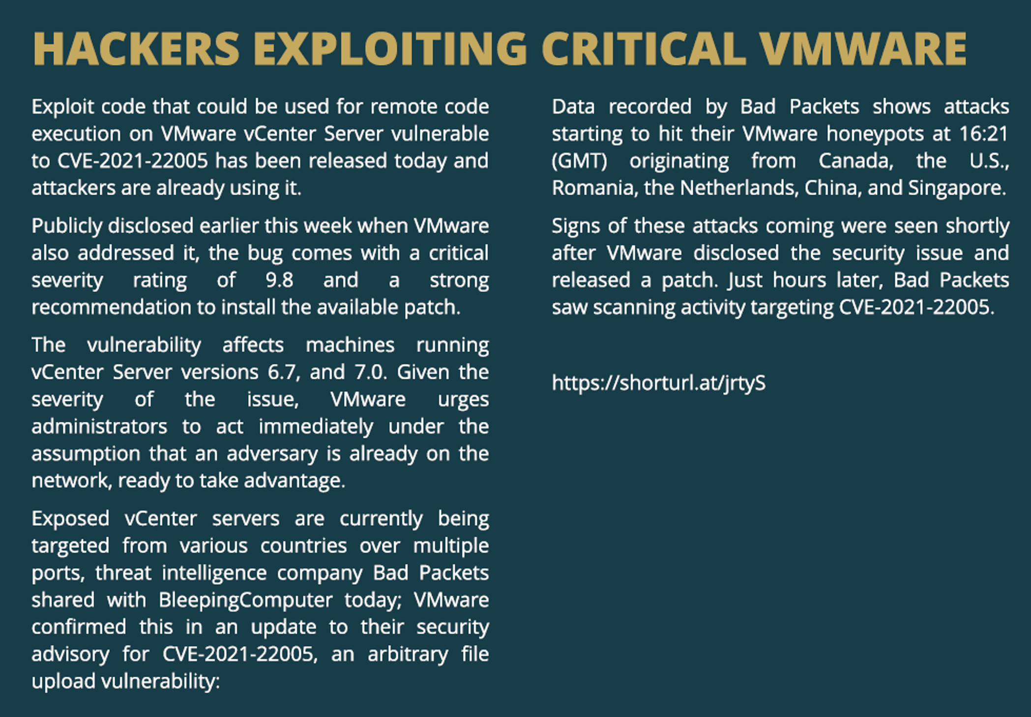 December 2021: Hackers Exploiting Critical VMWare